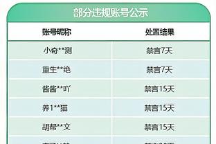 媒体人：老国脚以前在国家队也辣眼睛，难道退役后就自动升华了？